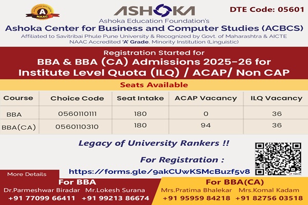 Image Alternative Text.